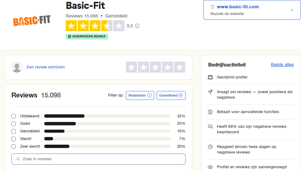 basic fit contact